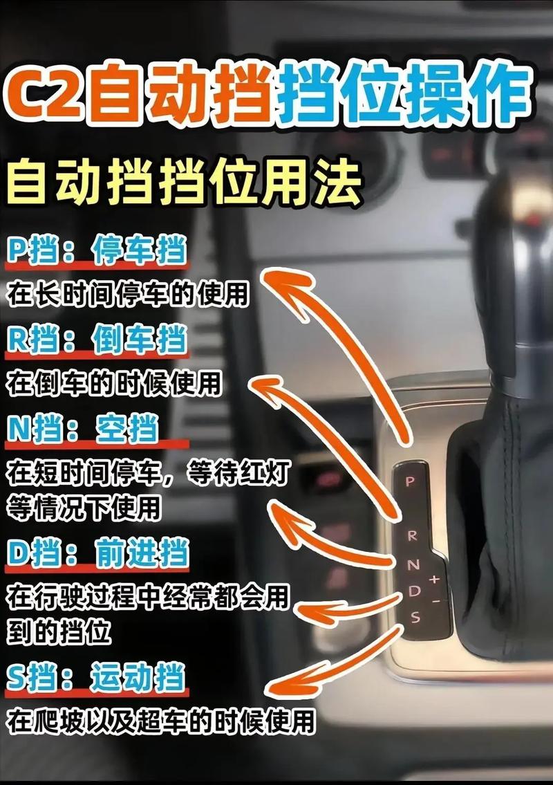 学自动挡开车的基本步骤过程(如何学自动挡开车)