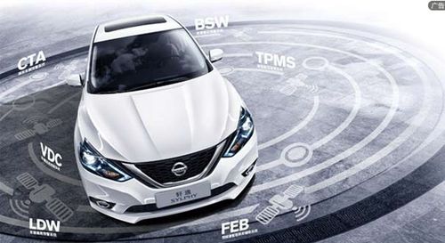 【东风日产官网客服电话,东风日产全国电话客服电话】