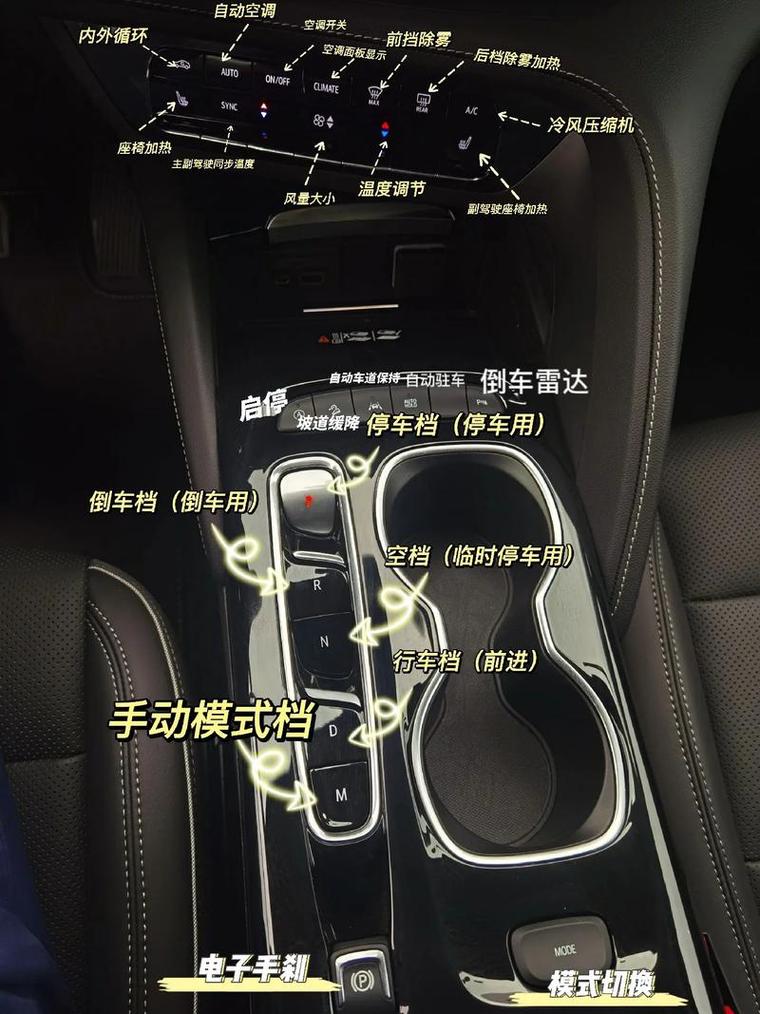 【手自一体的车手动挡怎样使用,手自一体的手动挡教程】