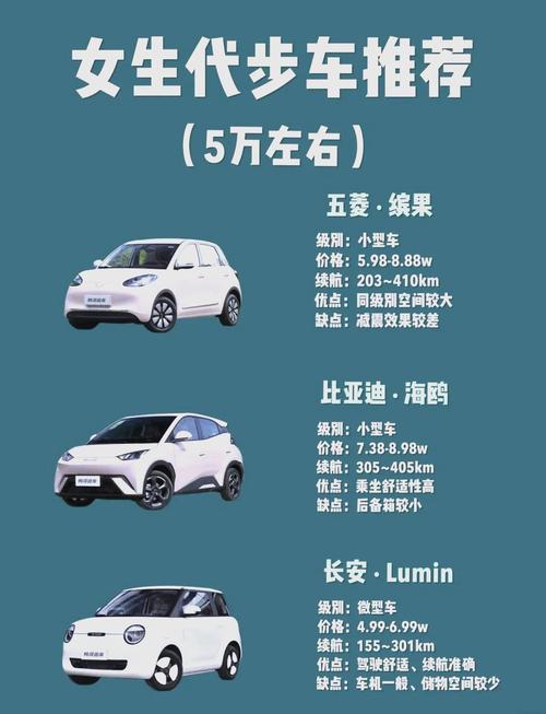 五万以内的车哪款最好 五万以内什么车最好