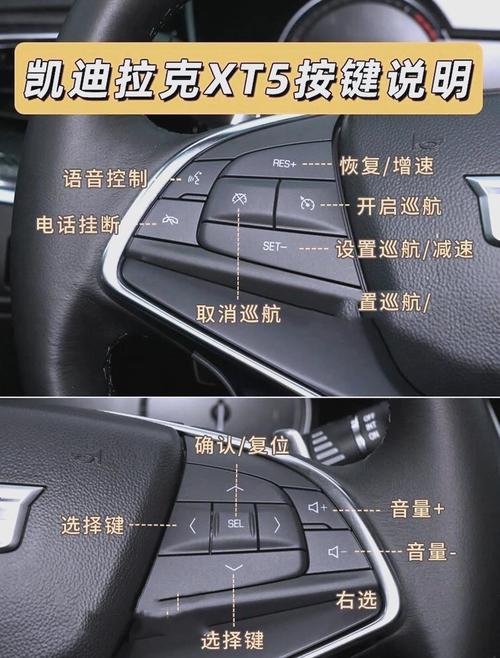 兰德酷路泽双油箱图解 兰德酷路泽油箱开关在哪里