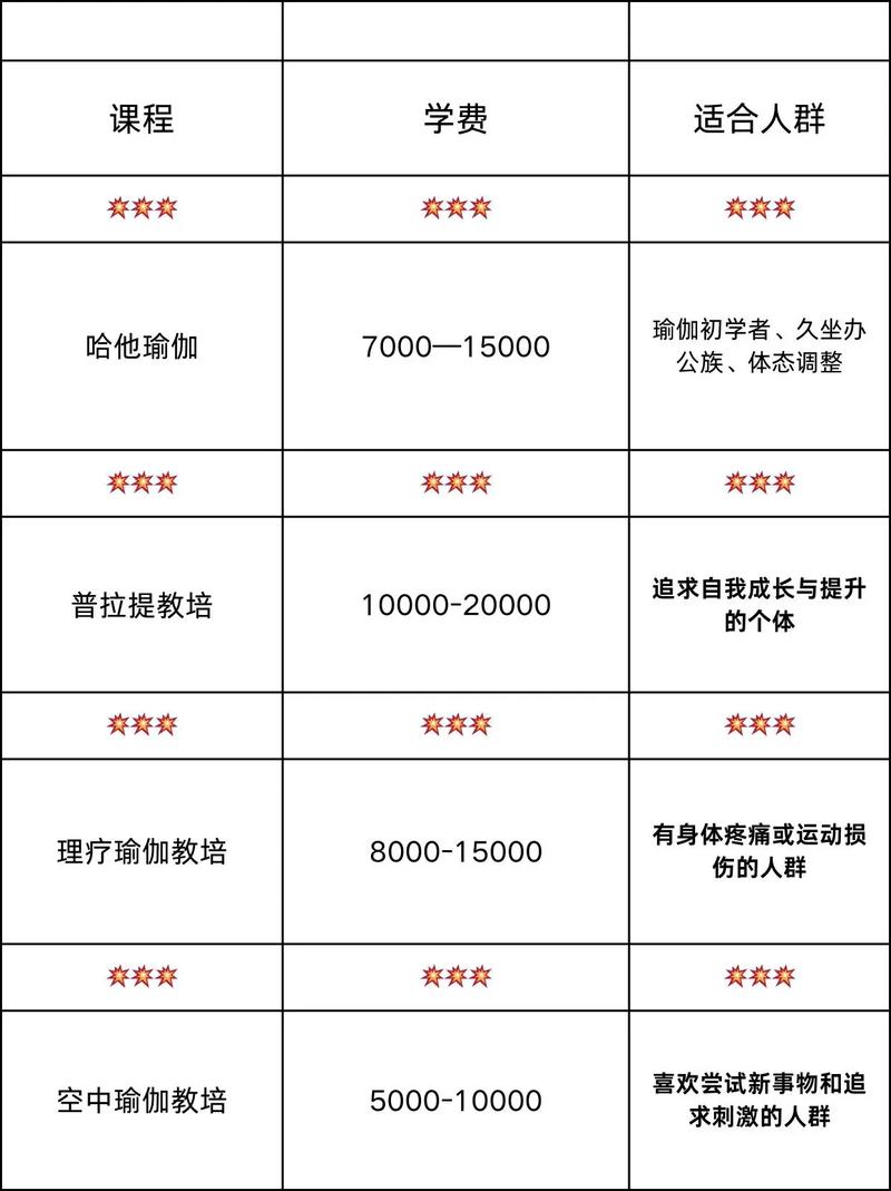 【动平衡多少钱做一次,动平衡收费标准】
